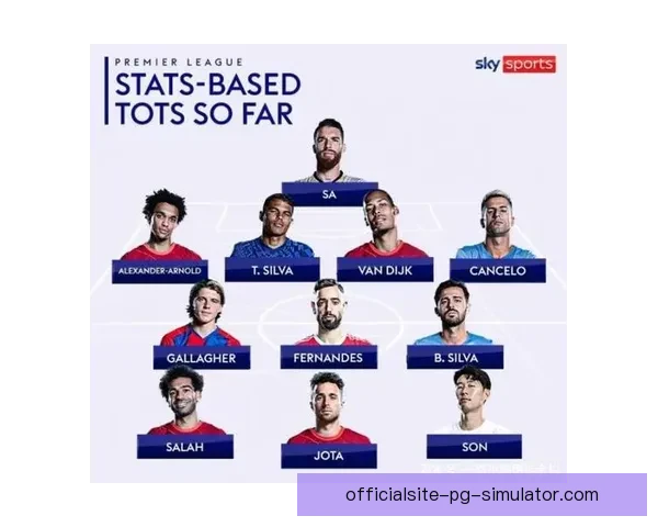 2024欧洲杯最佳阵容揭晓西班牙球员独占五席风采尽显